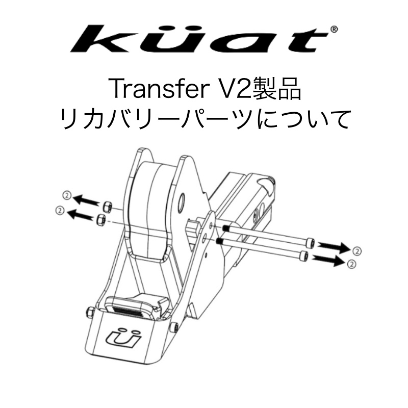 Kuat Transfer V2のリカバリーパーツ取付について